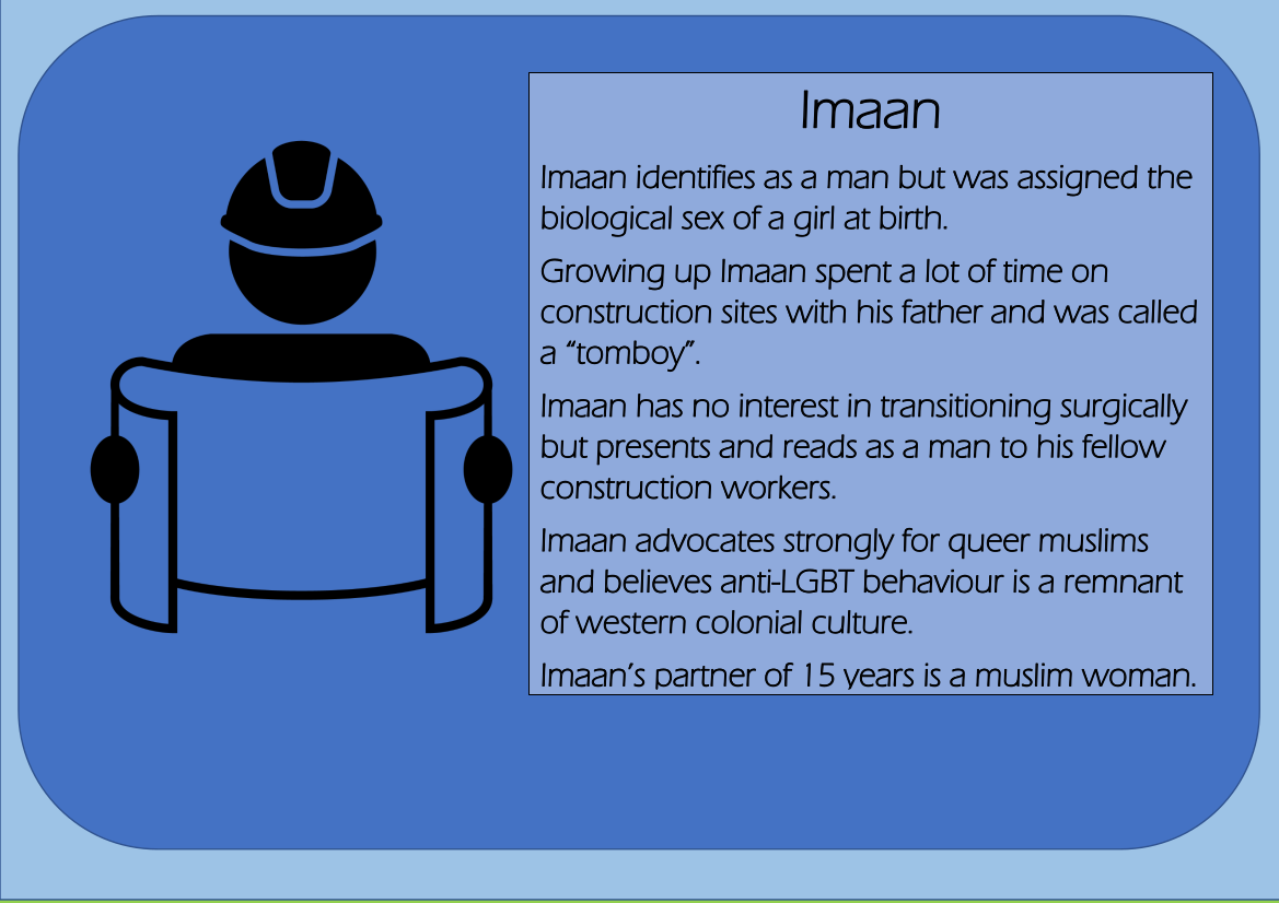 Character 1 imaan